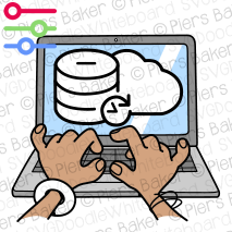 femalehandstypingbackupdataonlinesecuritysecurestorestoragecloudtimeclock.png