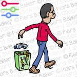 ManEnvironmentTrashPlasticBottleFoodWasteUnfriendlyClimateChange.png