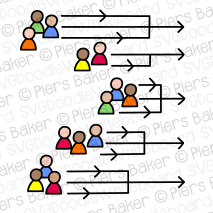 PeopleTeamOrganisationStaffColleaguesFriednsOneDirectionPointingArrowsLeadingAimGoalsHeading.png