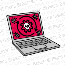 laptopcomputersecuritybreachhackedscambugvirusransomwareskullinsects.png