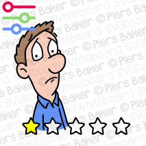 mansadunhappyratereviewratingstarsonelowscorepoorperformancelevelgaugemiserablefail.png