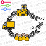 SupplyChainLinkBreakBrokenFactoryTruckDeliveryLorryPeople.png