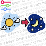 DayNight24HoursSunCloudMoonStarsDailyDay.png