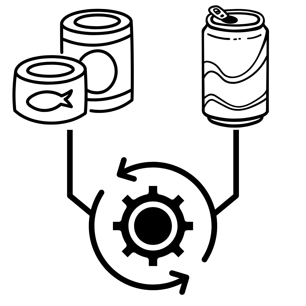 Work Across Different Cans