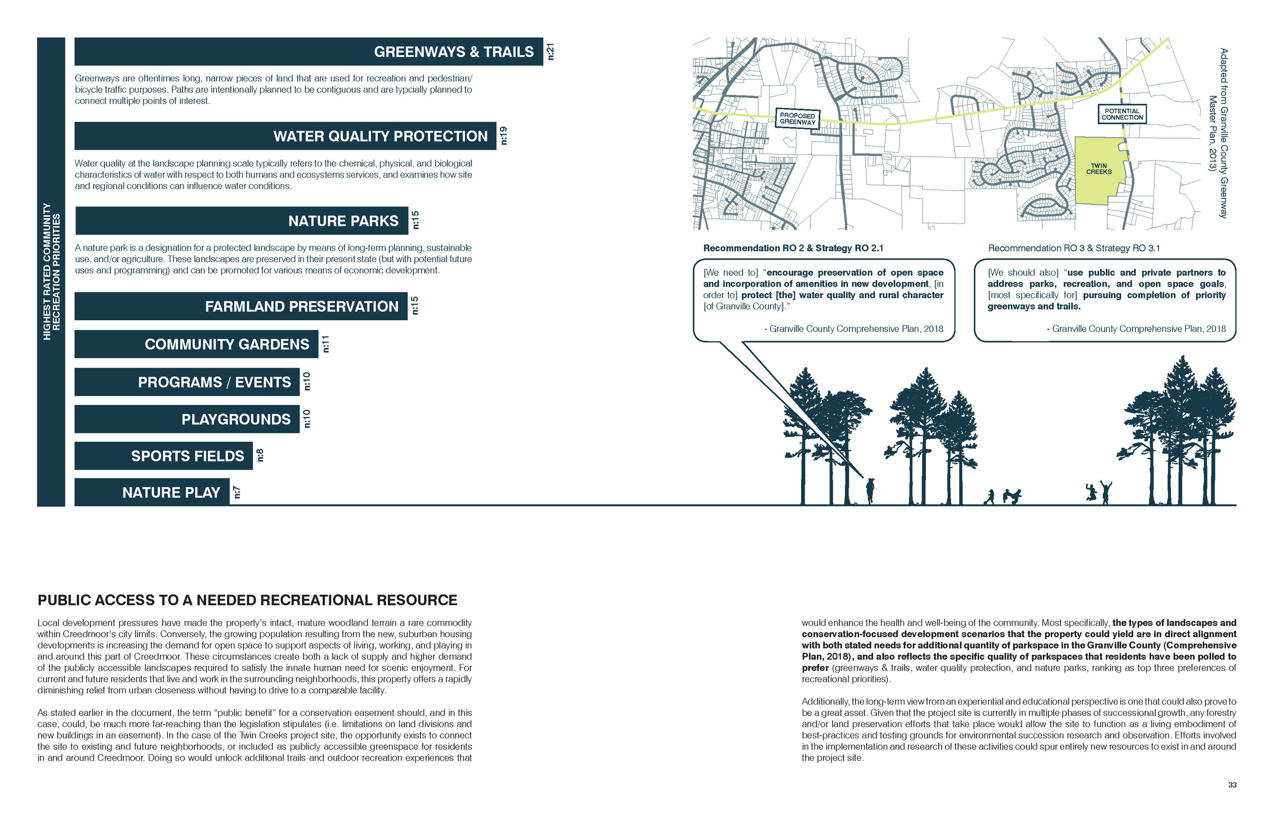 TwinCreeks_NCASLA_Awards_2020 (3)_Page_15.jpg