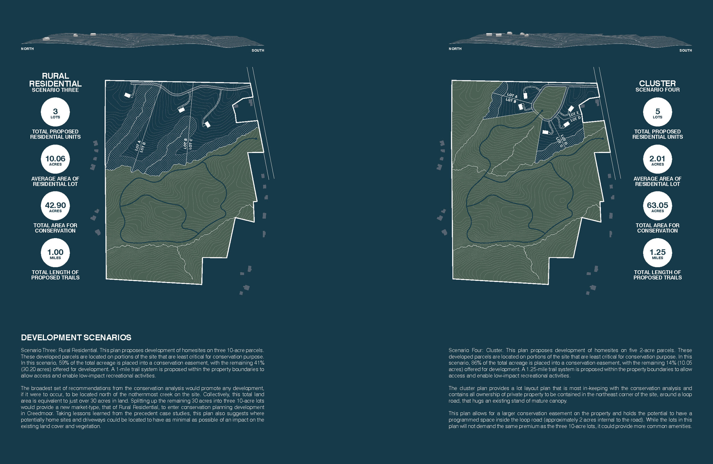 TwinCreeks_NCASLA_Awards_2020 (3)_Page_22.jpg