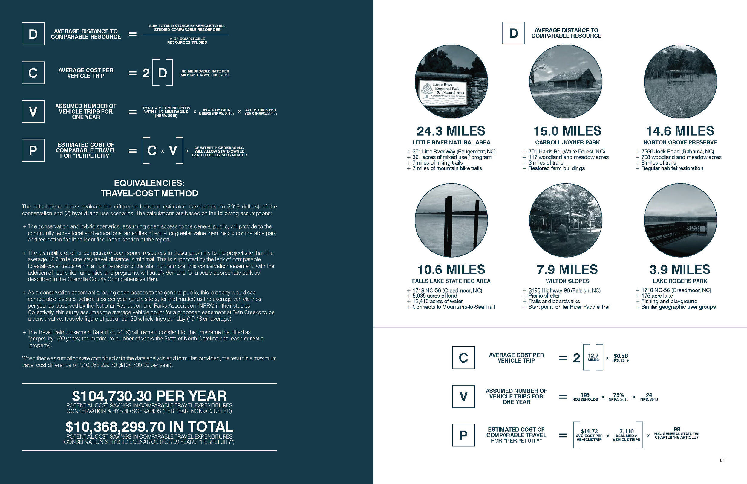 TwinCreeks_NCASLA_Awards_2020 (3)_Page_24.jpg