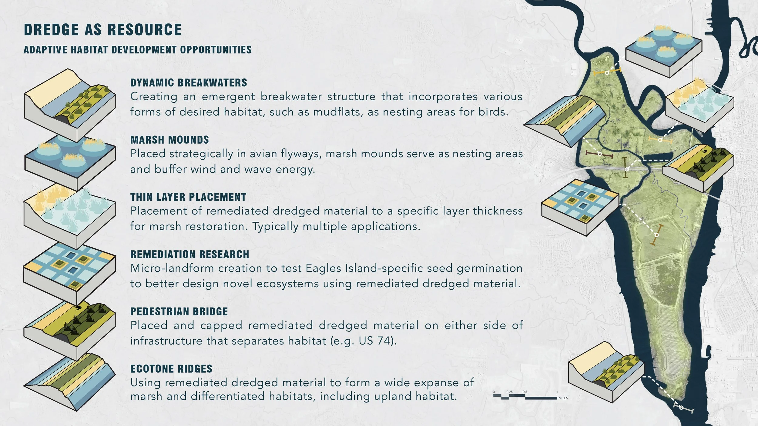 Pages from Adaptation Park_Final Compiled Presentation_Page_02.jpg