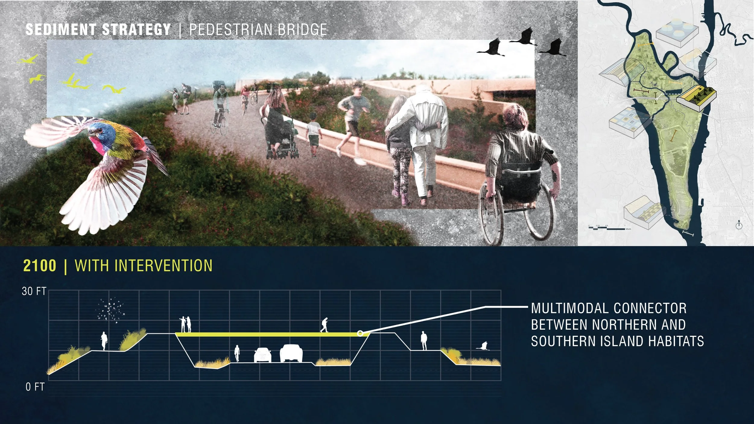 Pages from Adaptation Park_Final Compiled Presentation_Page_06.jpg