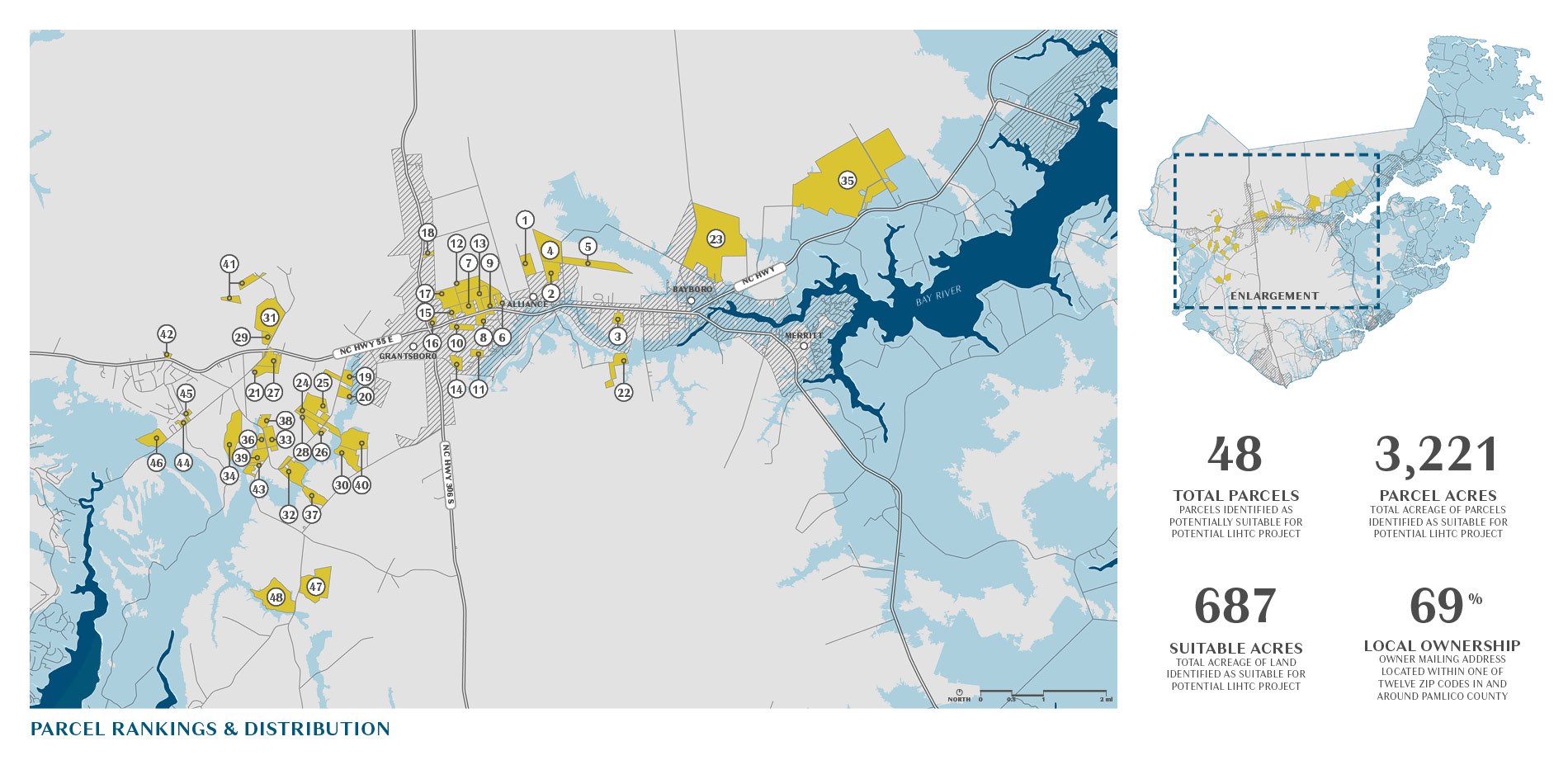 Pamlico_ASLA_72dpi_12.jpg