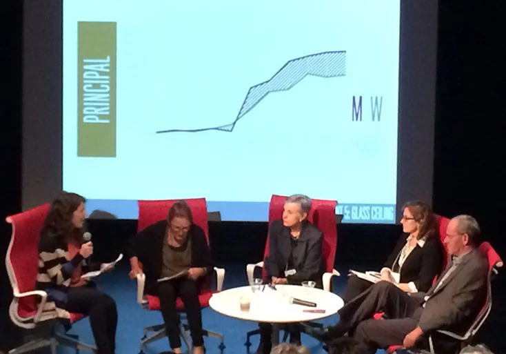 Recap: Equity by Design Symposium  A Call to Action 