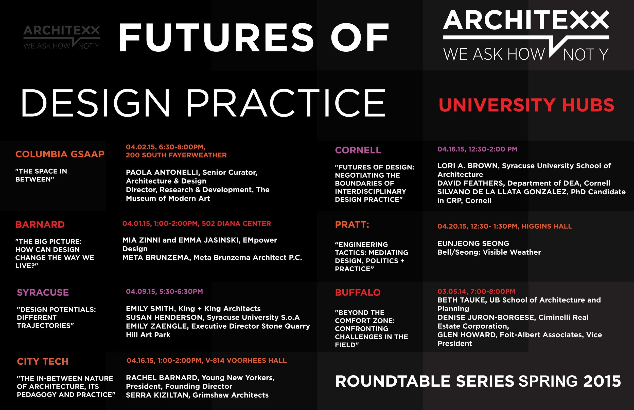 university hubs spring 2015