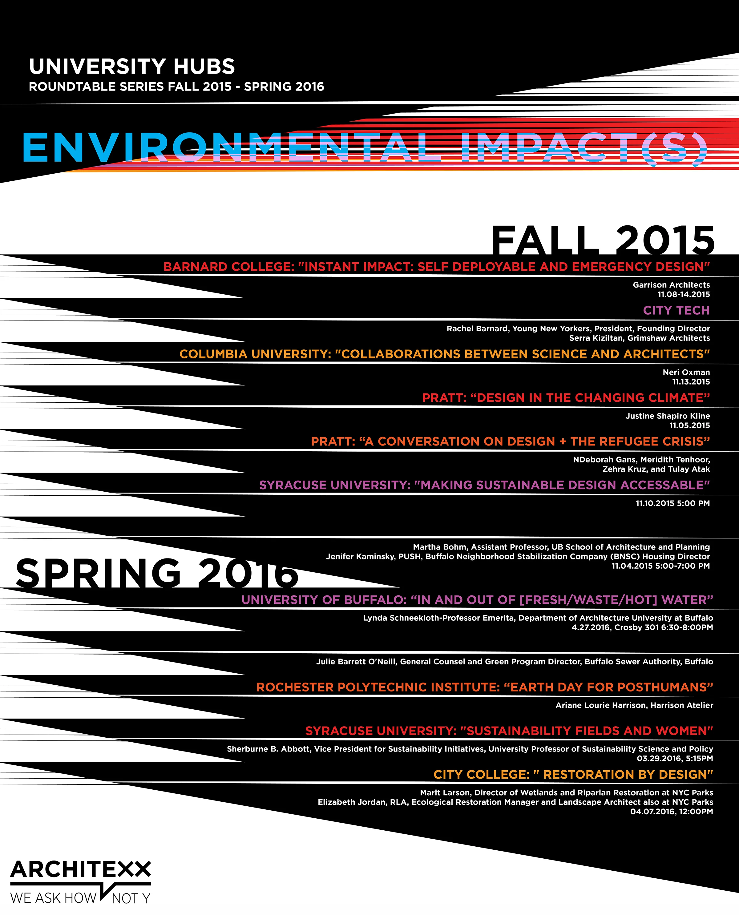 university hubs fall '15 + spring '16