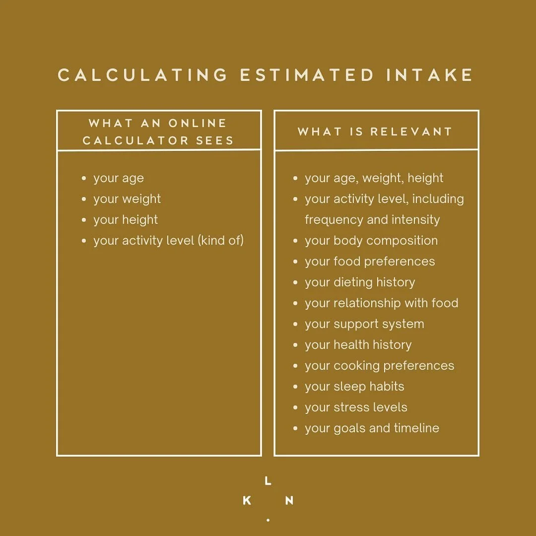 i shared an online harris-benedict calculator last week when talking about maintenance phases &amp; it came with a lot of great conversations about if the calculator &ldquo;really works.&rdquo;⁣
⁣
the short answer: yes⁣
⁣
an online calculator isn&rsq