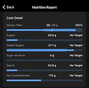 Nutrition tracking app nutrition report screen showing carb detail, fibre intake, sugars, starch and net carbohydrates progress bars.