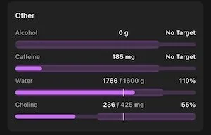 Nutrition tracking app other nutrients screen showing caffeine, water intake, choline and alcohol tracking progress bars.