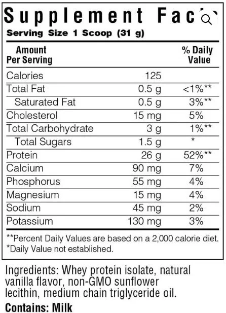A Guide to Selecting the Best Protein Supplements