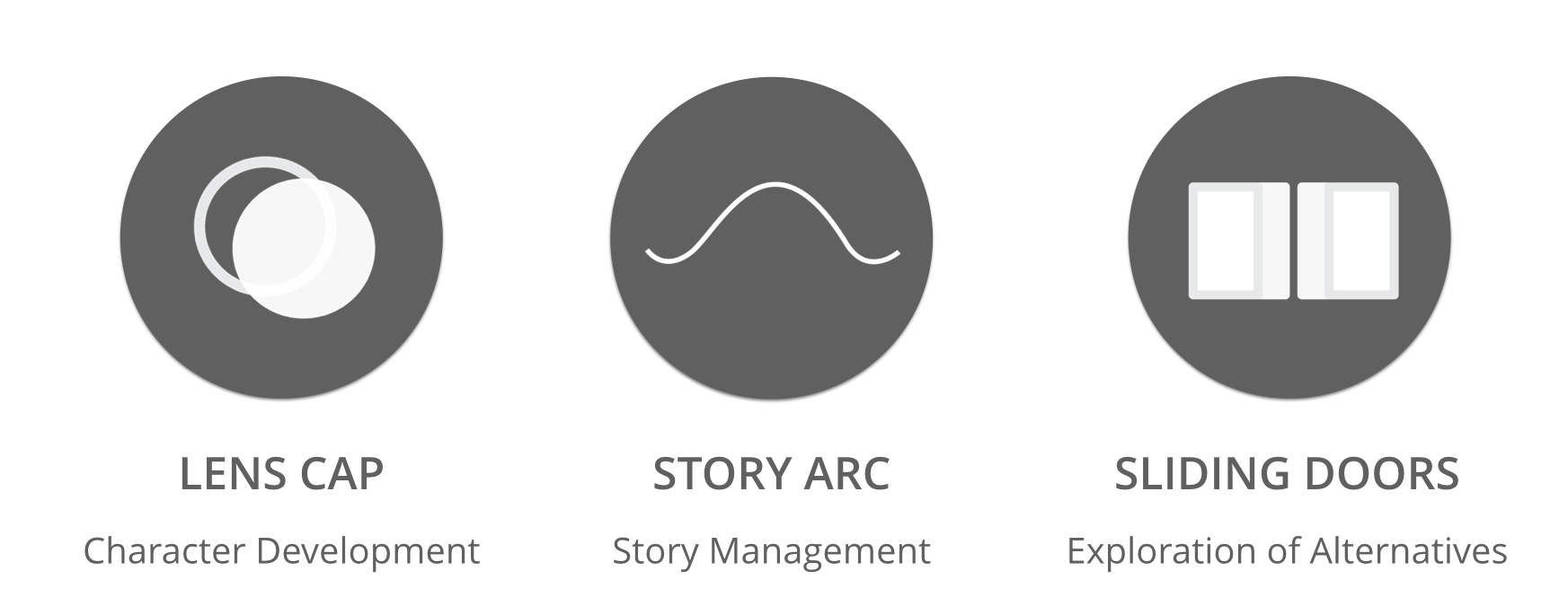 big ideas for the vision of the app