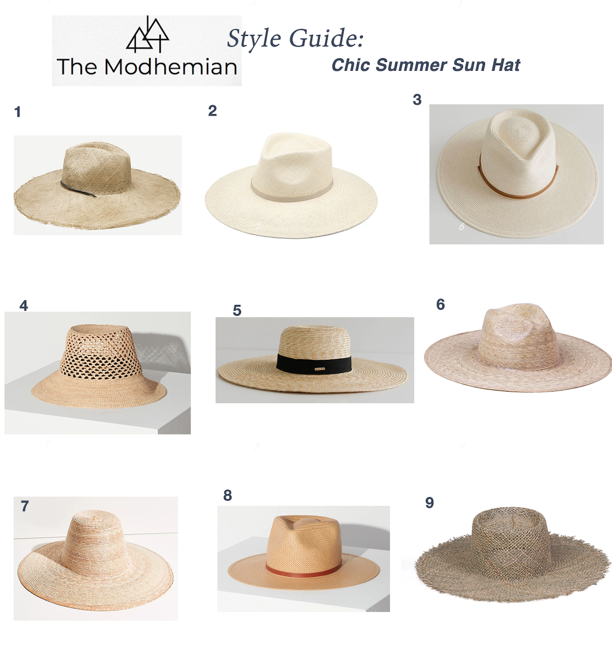Post- The Modhemian Style Guide: Summer 2021 Straw Hat Round Up — The ...