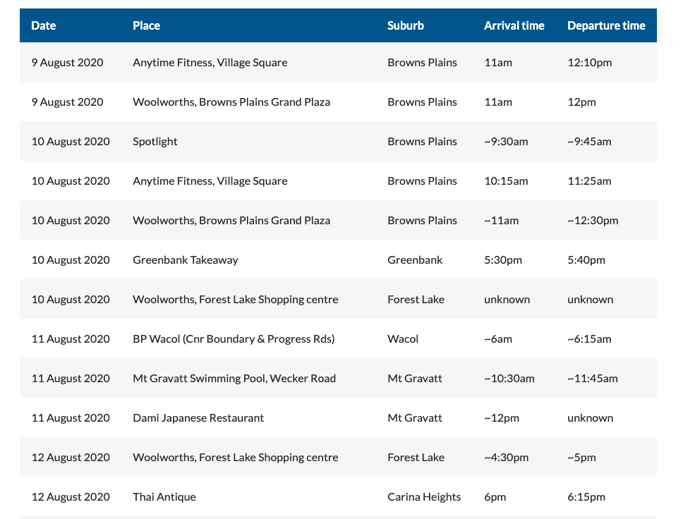 Screen Shot 2020-08-23 at 12.37.59 pm.png