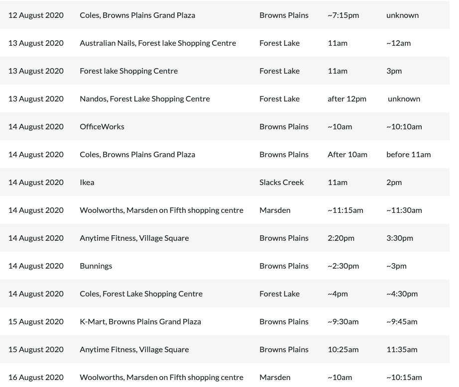 Screen Shot 2020-08-23 at 12.38.28 pm.png