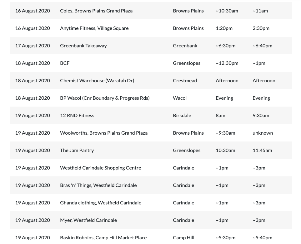 Screen Shot 2020-08-23 at 12.38.43 pm.png