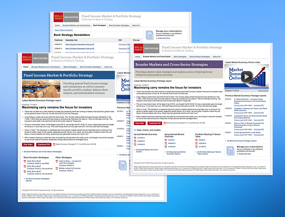 Landing Pages