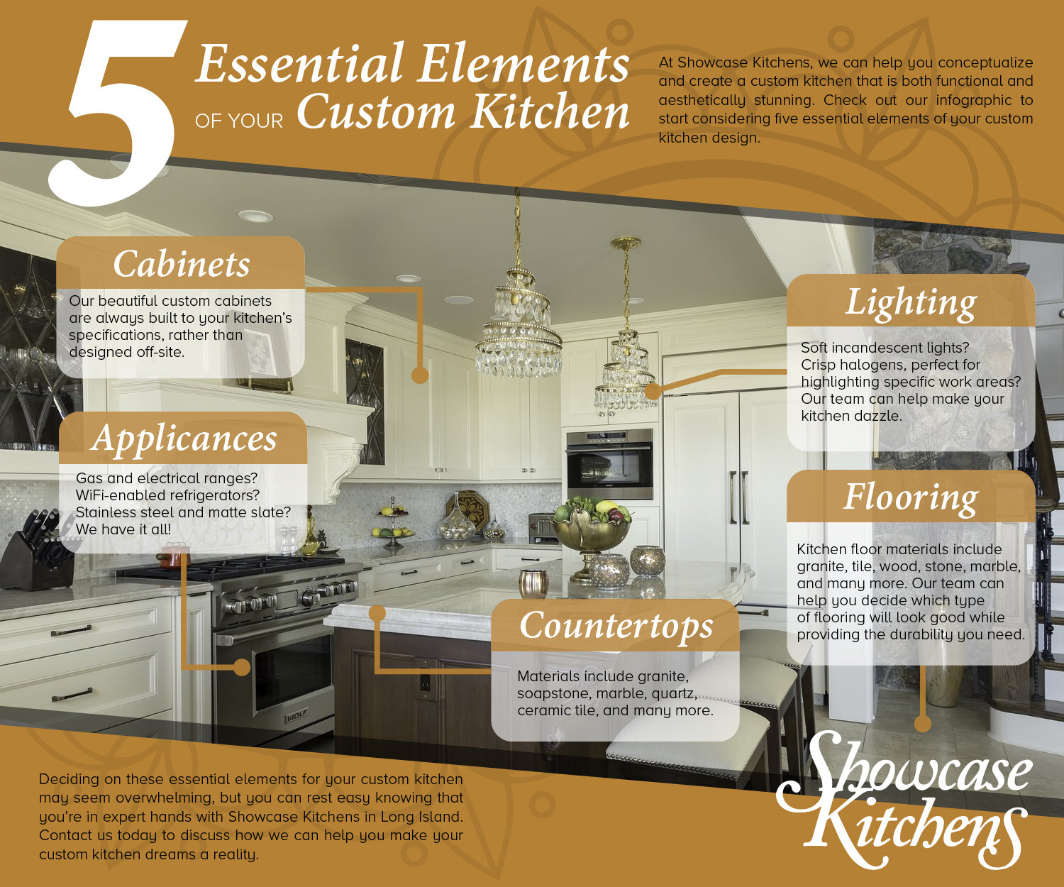 Design Your Kitchen  Kitchen Materials & Remodeling Tips