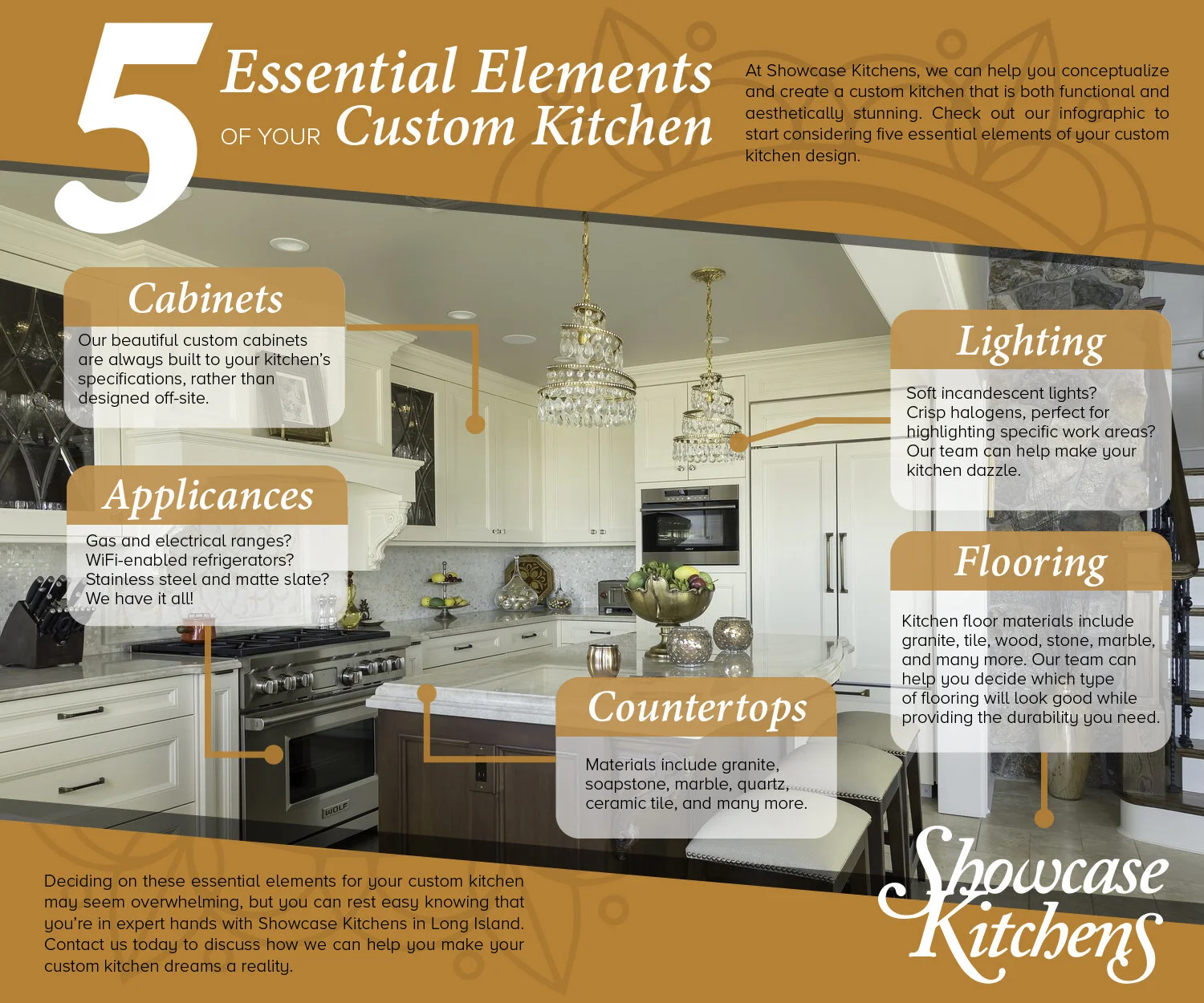 Custom Kitchen Design Long Island Custom Kitchen Remodeling