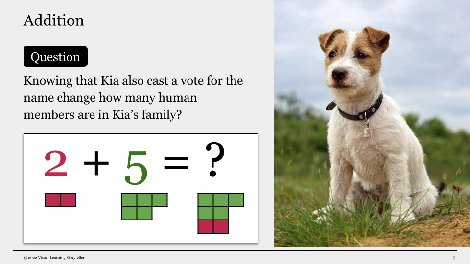 Math Grade 2 Subtraction Lesson Common Core 2.0A.1.png