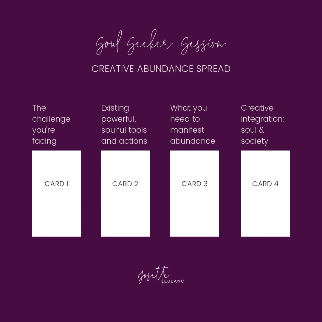 CREATIVE ABUNDANCE Spread.Josette LeBlanc.jpg