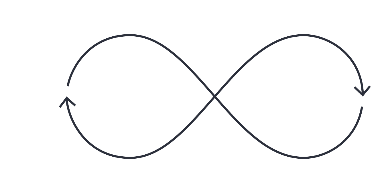 By implementing circular business models such as sharing products as services