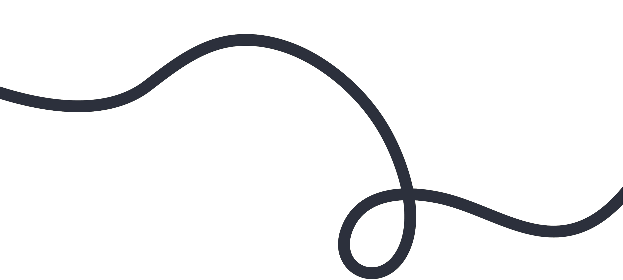 Circularity Experts in Circular Economy Strategy for Business