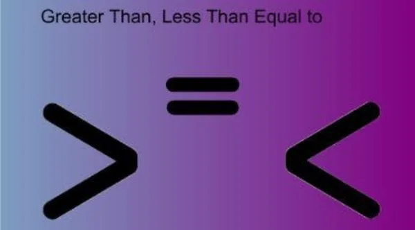 Greater/Less