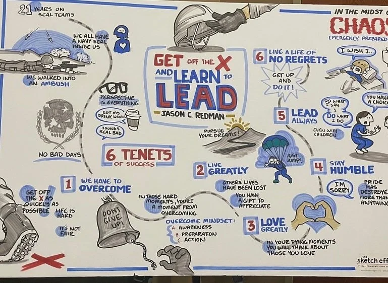 Sketch Efeect Board.JPG