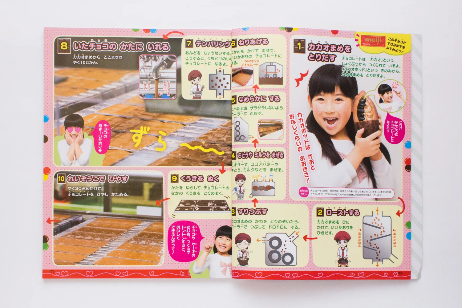 幼稚園3月号 チョコレートができるまで