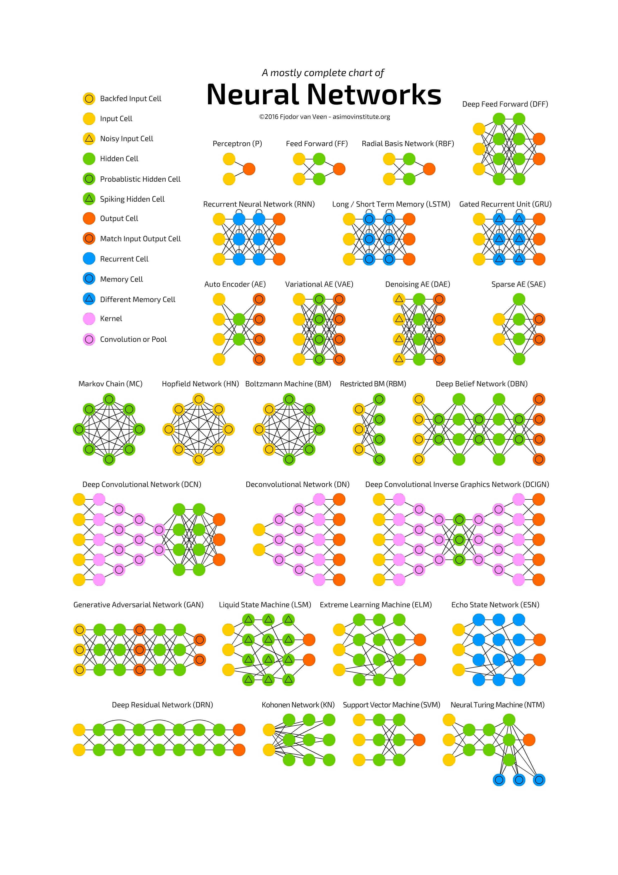 All Cheat Sheets_Page_5.jpg