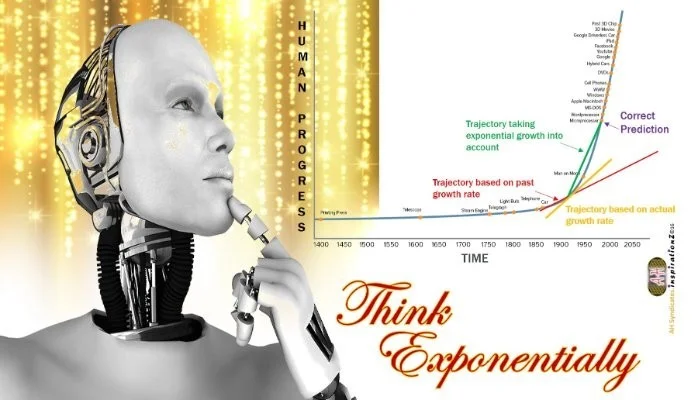 How to Think Exponentially in 3 Easy Steps