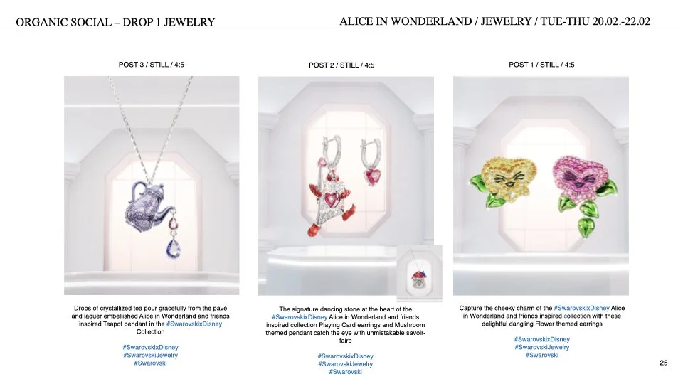 Alice in Wonderland_Copy Brief.025.jpeg