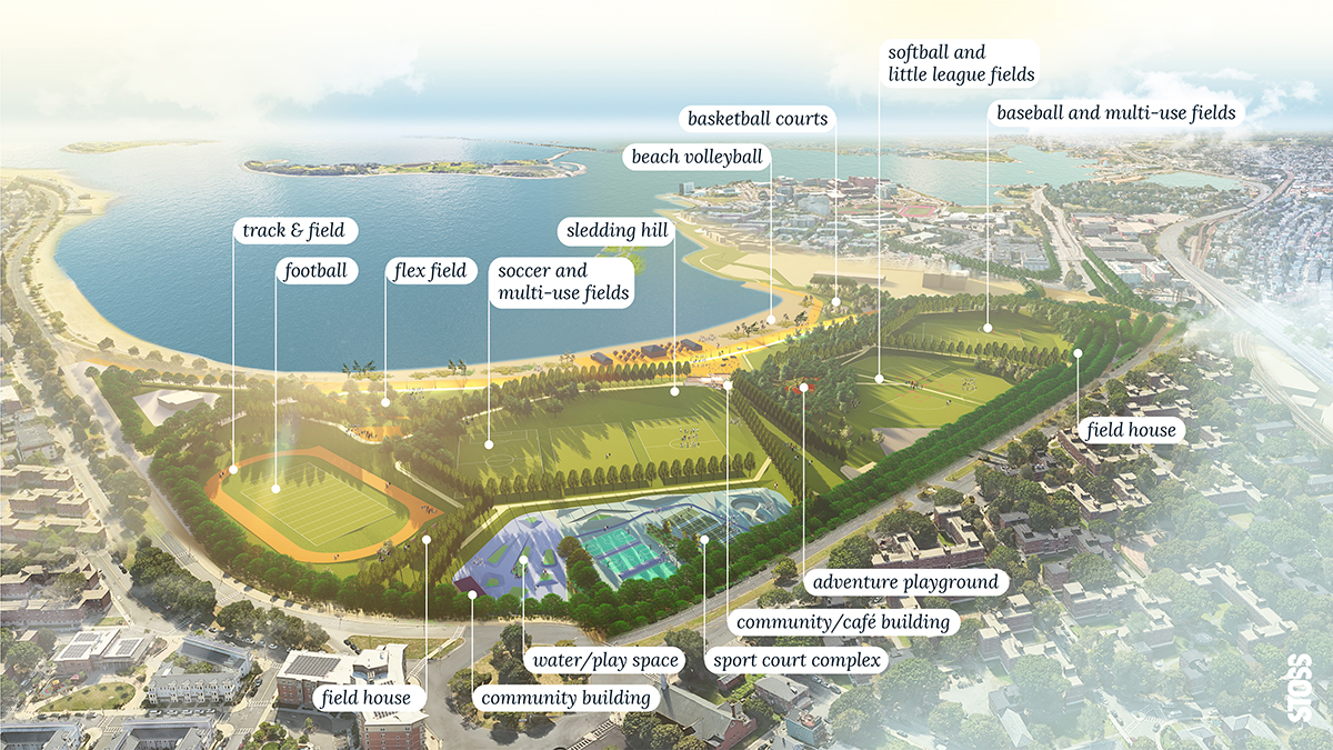 Moakley Park Vision Plan