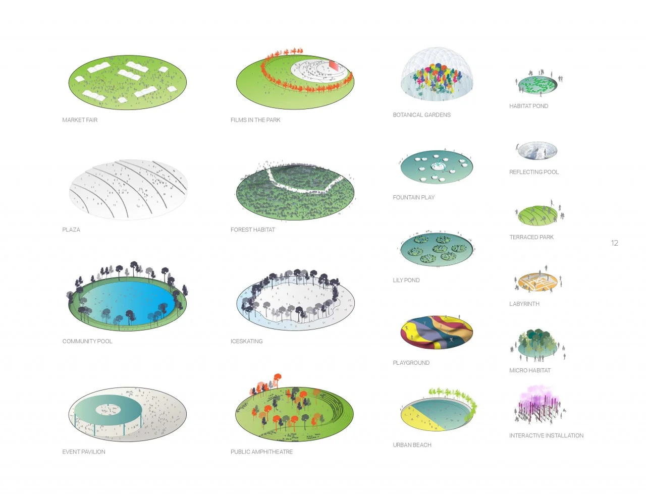 London_Back to the River Circle Study.jpg