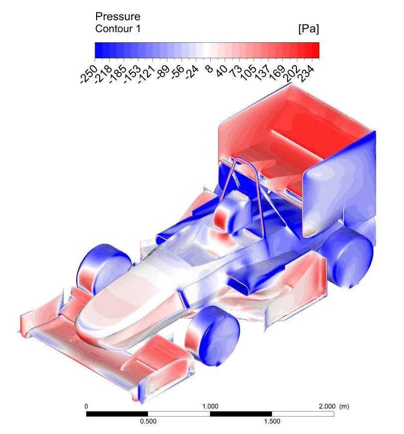 2019 Cooper Motorsports Aerodynamic Development