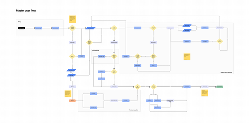 Bing [Product Design - UX/UI] — Christopher Loth