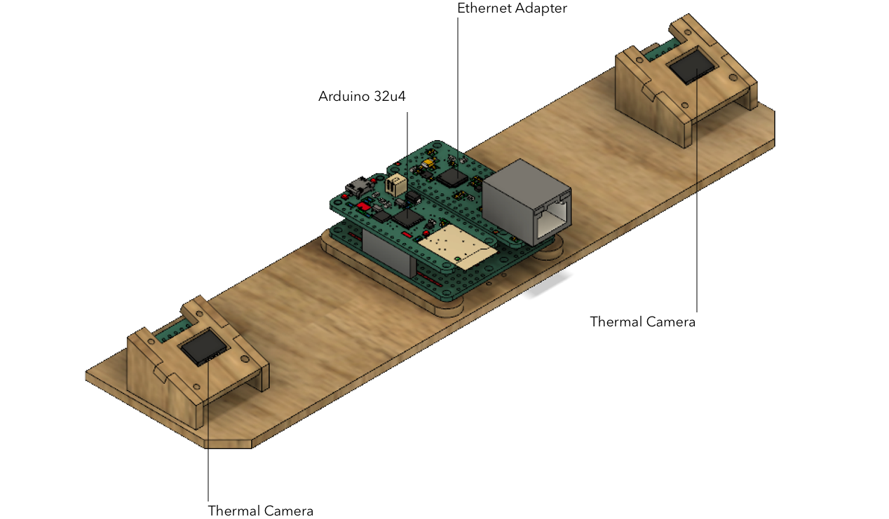 thermal_structure_prototype.png