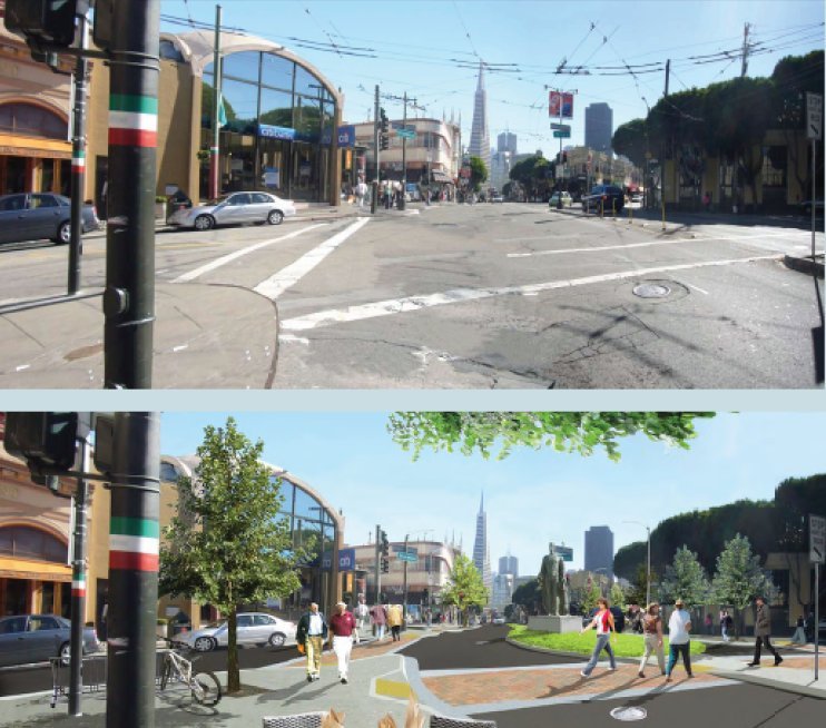A past concept by SFCTA, in 2010.
