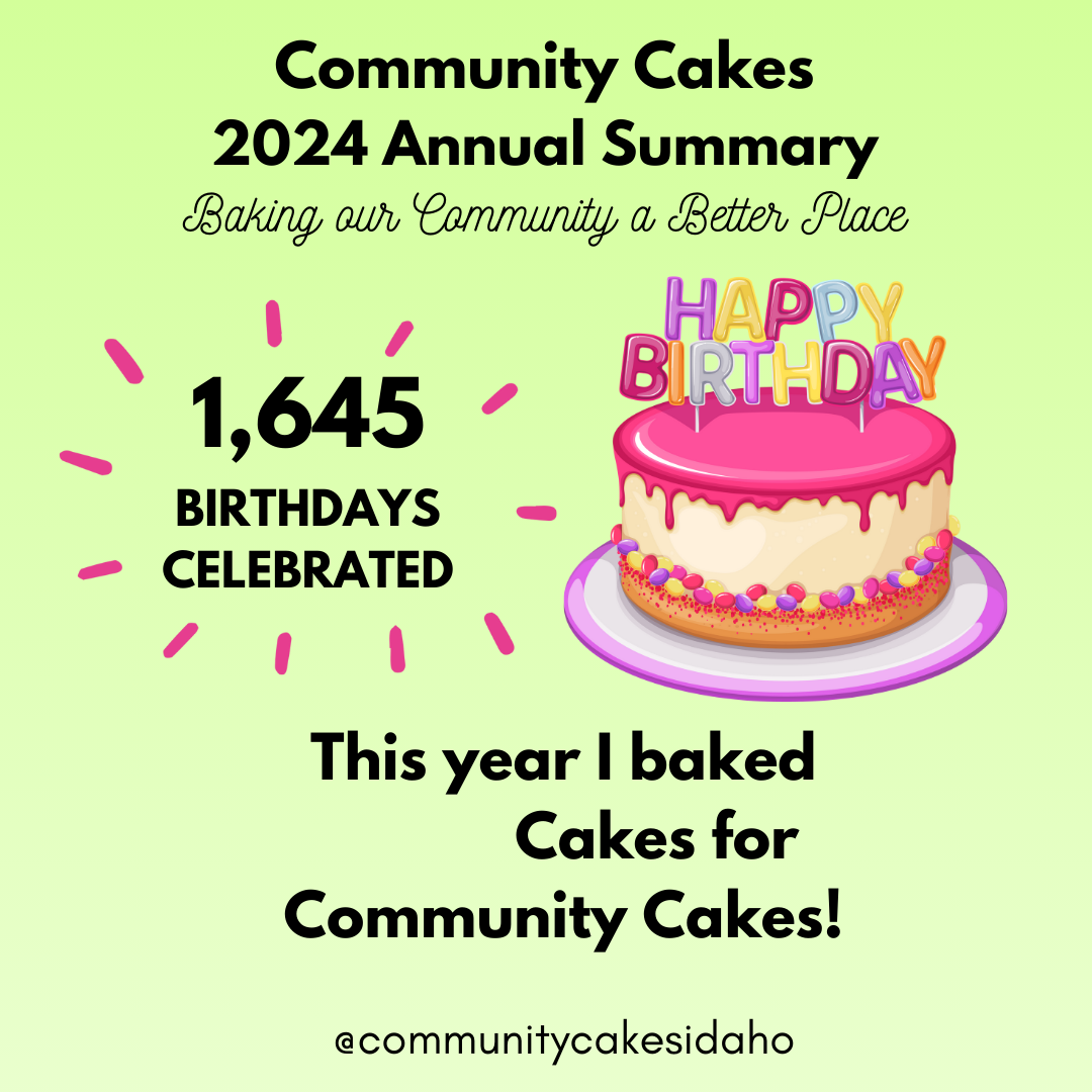 2024 Summary — Community Cakes