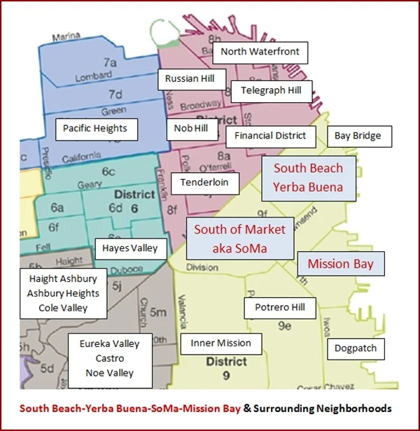 SoMa-South Beach Market Update