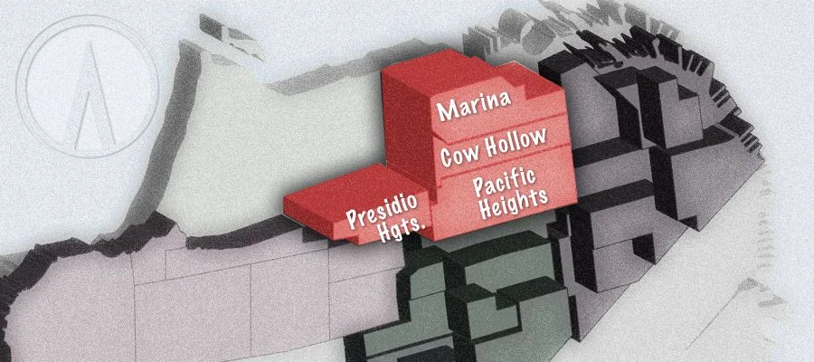 Market Snapshot: Pacific & Presidio Heights, Cow Hollow & The Marina