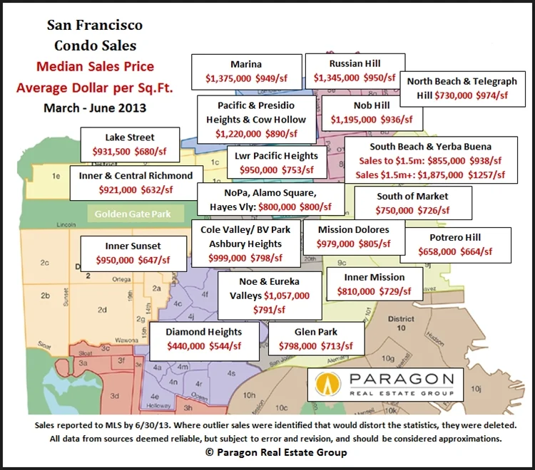 Maps of Home Values in San Francisco and Bay Area