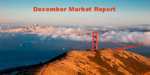 December Market Report